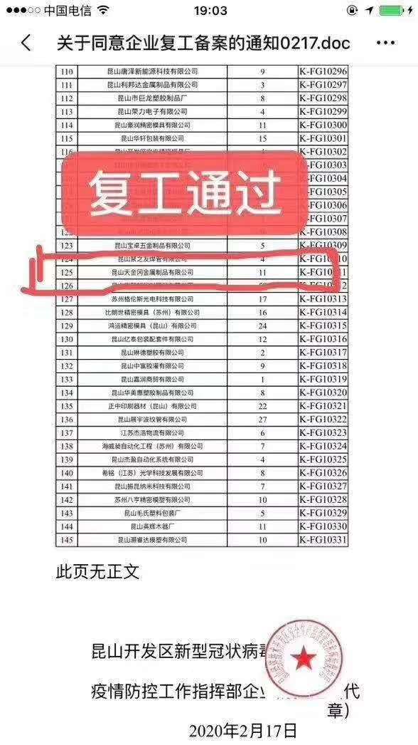 昆山開發區工具柜生產廠家通過企業復工申請 昆山開發區工具柜生產廠家通過企業復工申請