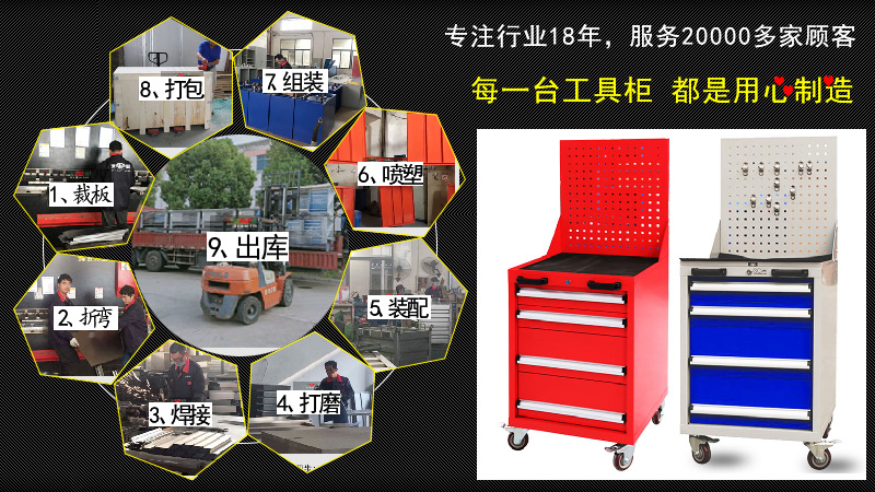 昆山工具柜哪家好 昆山工具柜哪家好